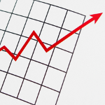 Koers trend strategie